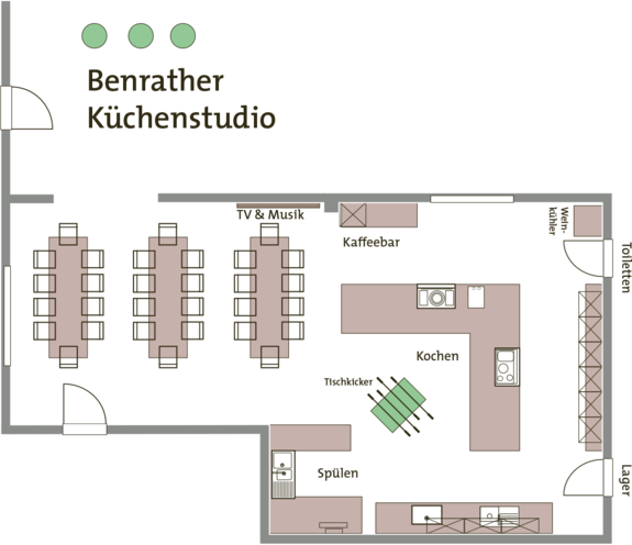 Grundriss und Raumaufteilung im Kochatelier D&uuml;sseldorf